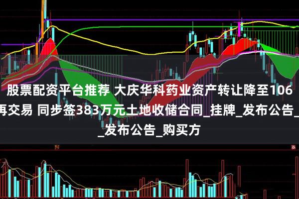 股票配资平台推荐 大庆华科药业资产转让降至1065万元再交易 同步签383万元土地收储合同_挂牌_发布公告_购买方